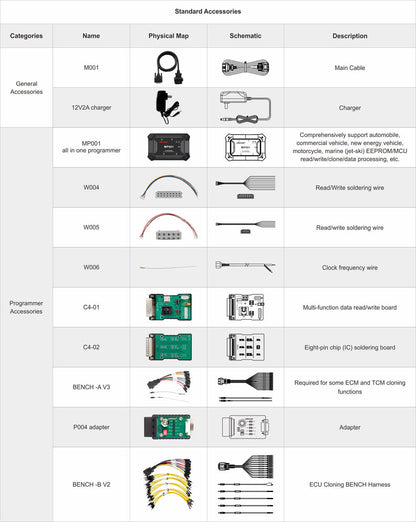 2 Year Update OBDSTAR X300 Classic G3 A1+A2 (KEY MASTER G3) Key Programmer and Key Sim 5 In 1 Key Simulator and Motorcycle Kits