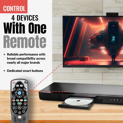 Anderic RRU401.7 4-Device Universal Remote Control with Backlight, Macro and Learning for TV, Cable, Streaming, DVD and more