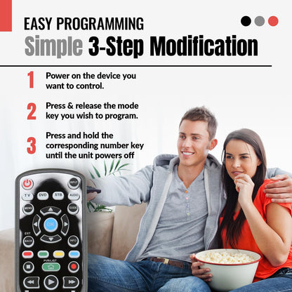 Anderic RRU401.7 4-Device Universal Remote Control with Backlight, Macro and Learning for TV, Cable, Streaming, DVD and more