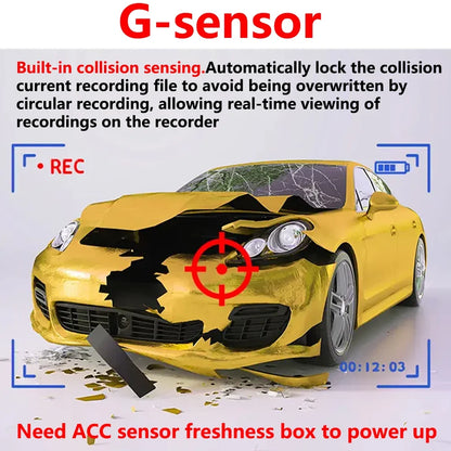 ZJCGO 4K Wifi 3840*2160 DVR Dash Cam Camera Video Recorder for Alfa Romeo Giulia Stelvio 952 949 2015~2024