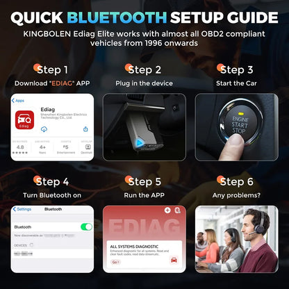 10 Pcs /Lot KINGBOLEN EDIAG Elite OBD2 Scanner Bluetooth,15 Resets Read/Clear fault code Car Diagnostic Scan Tool Lifetime free