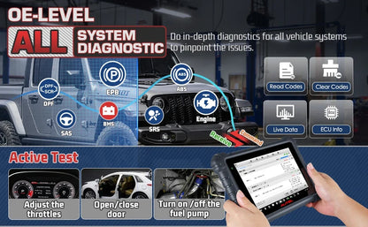 Autel MK906 PRO MK906Pro Автомобильный диагностический инструмент с аппаратным обеспечением ультра-уровня, обслуживанием 36+