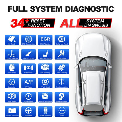 THINKCAR THINKTOOL PAD10 OBD2 Automotive Scanner for IMMO 34+ Reset TPMS Programming ECU Coding Active Test Car Diagnostic Tools