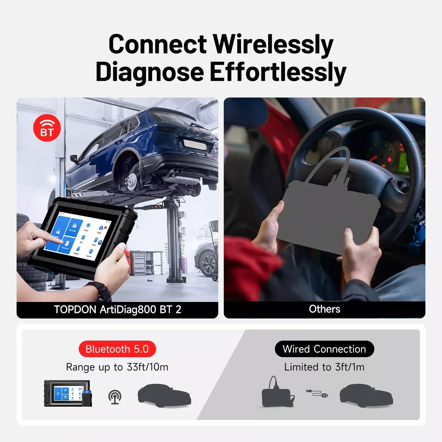 TOPDON Artidiag800 BT 2 OBDII Scanner All System Auto Diagnostic Scan Tool Bi-Directional Control Active Tes 28+ Reset Service