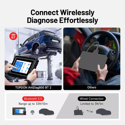 TOPDON Artidiag800 BT 2 OBDII Scanner All System Auto Diagnostic Scan Tool Bi-Directional Control Active Tes 28+ Reset Service