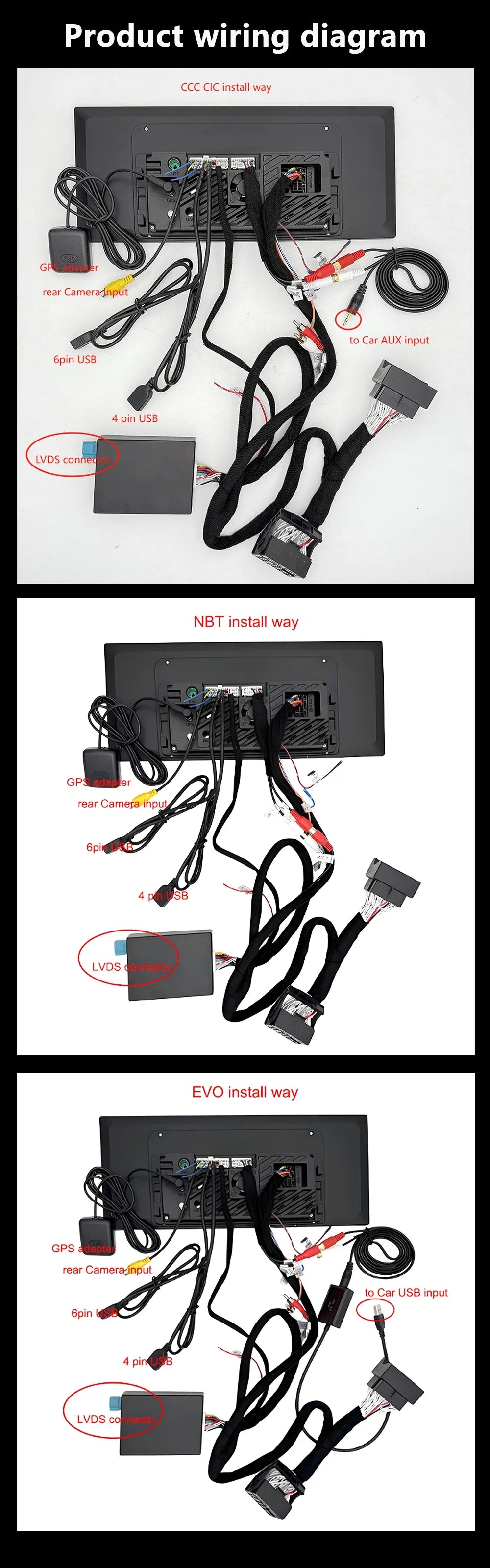 RHD For BMW 5 Series F10 F11 2011 - 2017 Android Wireless Carplay Radio Multimedia Player GPS WIFI DSP Stereo Screen Accessories