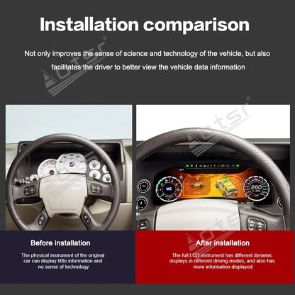12.3 inch New Upgraded For Hummer H2 2003-2009 Speedometer Car LCD Instrument Panel Digital Cluster Virtual Cockpit