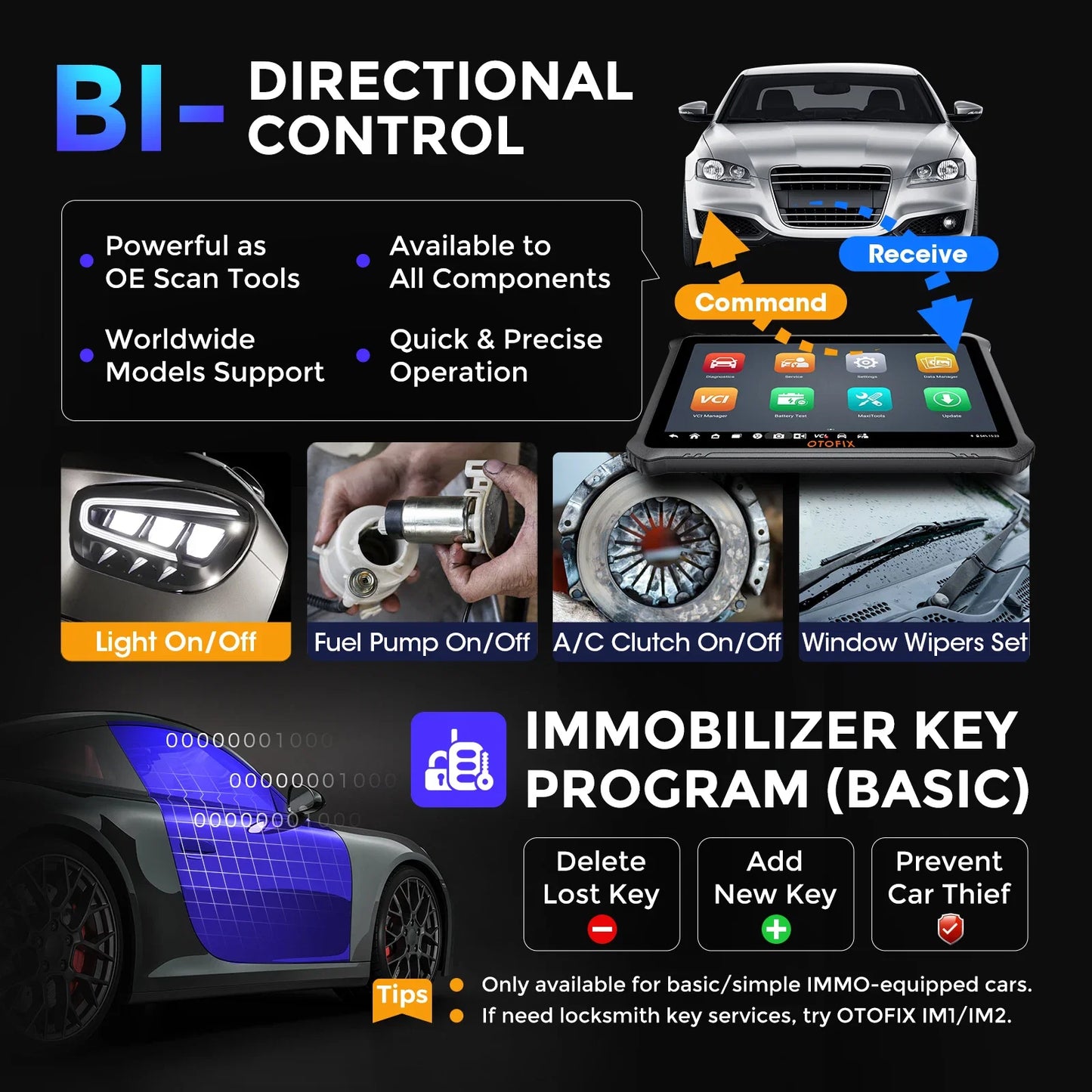 OTOFIX D1 Max Automotive Diagnostic Scan Tool Bi-Directional Scanner ECU Coding DoIP & CANFD 2 Years Update Upgraded of D1 PRO